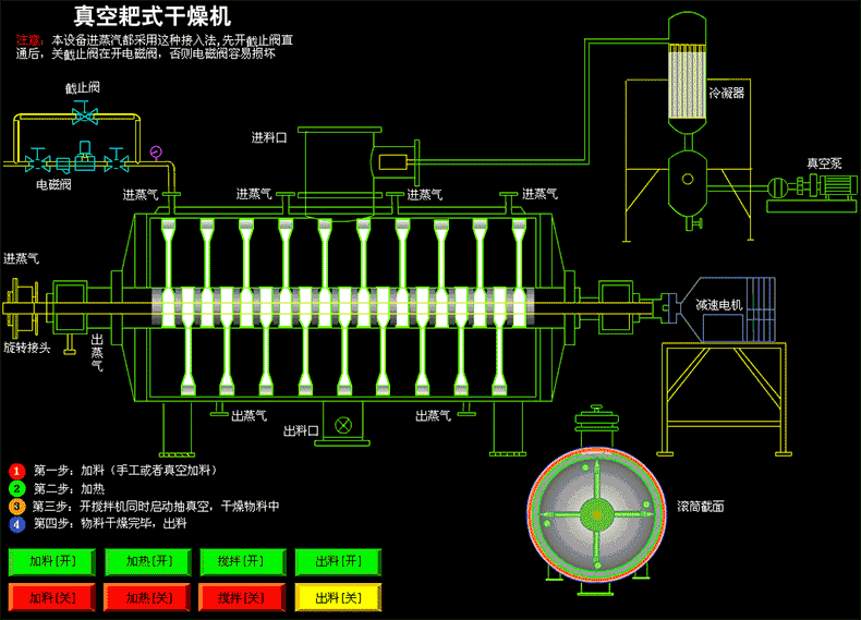真空耙式枯燥機.gif